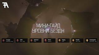 EVE online: Мини-гайд. Уровни бездн