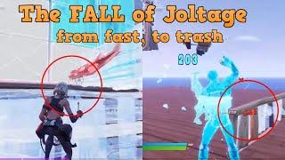 The Fall of Joltage: from Fast, to TRASH