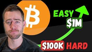 Why BITCOIN EXPLODES After $100K!