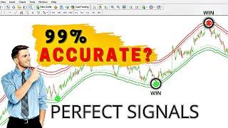 Best MT4 indicator Pinpoint Precision ( You'll Ever Need )