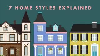 7 Home Styles Explained | Allstate Insurance