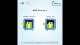 Star Health Insurance | Save Your Savings | English