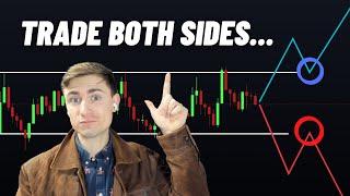 How to Trade BOTH Directions in Forex: Price Action Secrets...