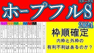 ホープフルステークス2024枠順確定！注目のクロワデュノールは3枠6番！一方マジックサンズは6枠12番！マスカレードボールは8枠18番と大外枠！ピコチャンブラックは7枠15番で今の高速馬場での好枠は？