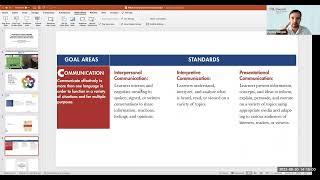 Contemporary Foreign Language Teaching Frameworks and Concepts: What Every Instructor Needs to Know