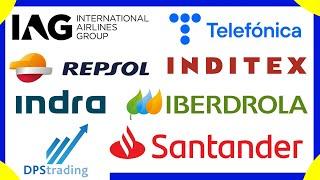 🟢 Análisis Técnico | IAG, INDITEX, IBERDROLA, REPSOL, TELEFÓNICA...