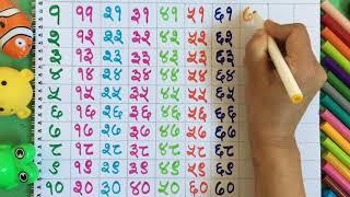 Nepali Numbers 1 to 100 Learn Nepali Numbers