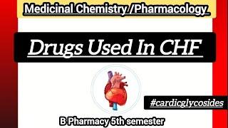 Cardiac Glycoside | CHF | Pharmacology @nitara_gautam