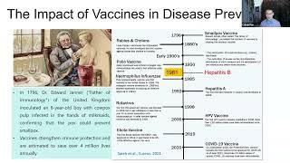 Preventing Liver Cancer From Birth with the Hepatitis B Vaccine