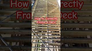 How your Deck Frame should look