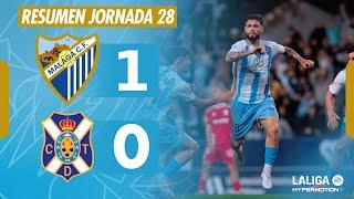 MÁLAGA CF 1-0 CD TENERIFE  | RESUMEN JORNADA 28 LALIGA HYPERMOTION