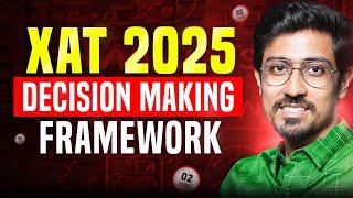 XAT 2025 Decision Making Framework and Preparation Tips