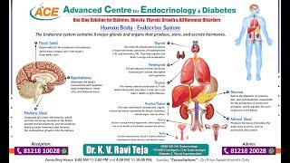 #Advanced #Endocrinology #Diabetes #MVPColony #Visakhapatnam #DrRavi #hormones  #mvp #vizag #health