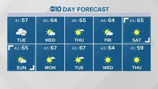 Local overnight weather: January 11, 2021