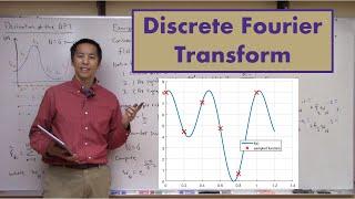 Discrete Fourier Transform