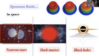 Quantum Fluids in Astrophysics: Modeling Cosmic Phenomena with Superfluidity