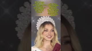 Miss Universe Türkiye 2024 Birincisi Ayliz Duman #magazin #magazingündemi #eğlence