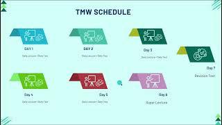 The MDCAT World - Super Schedule 2025