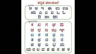 Kannada VarnaMale Aa to La Aksharagalu | Kannada Alphabets | Swaragalu | Venjanagalu ವರ್ಣಮಾಲೆ ಅ ಆ ಇ