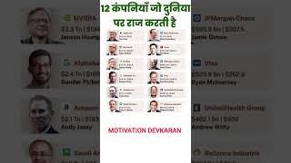 12 कंपनियां जो दुनिया पर राज करती है । short | #shortsviral #motivation #trending #video #best