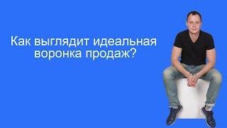 AFK #37. Как выглядит идеальная воронка продаж? Автоматизация маркетинга и бизнеса