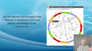 Плутон и его изменения