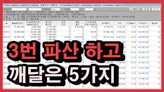 투자로 성공하기 전 90%가 깨닫는 3가지