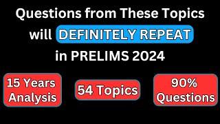 These Topics will *Dominate* in 2024 !! | This is your *Real* UPSC Prelims Syllabus