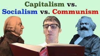 Capitalism, Socialism, and Communism Compared