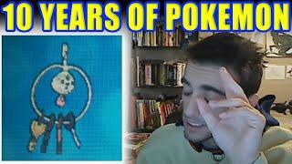 10 YEARS OF VERLISIFY (Kinda)