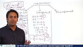 Addition and Subtraction using 1s and 2s Complement | GATE Computer Science