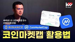 How to use CoinmarketCap (May 16, 23)