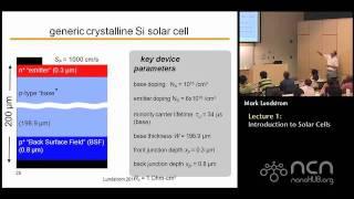 Solar Cells Lecture 1: Introduction to Photovoltaics