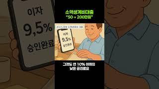 소액생계비대출? 수령금액 200만원 대폭 인상!!
