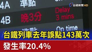 台鐵列車去年誤點143萬次 發生率20.4%