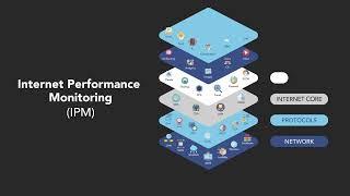 What is Internet Stack Map?