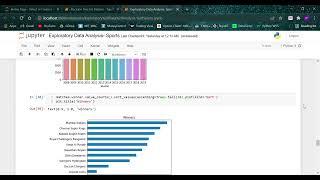 Exploratory Data Analysis  Sports