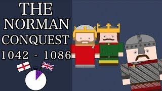 Ten Minute English and British History #08 - 1066 and the Norman Conquest