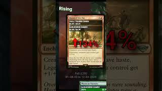 4 sweet breaking bulk MTG card price surges! #shorts #mtg