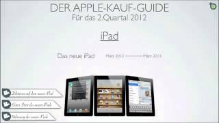 Apple-Kauf-Guide #2.Quartal 2012 - TechnikObst92