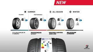 Bridgestone's guide to the new EU Tyre Label redesign