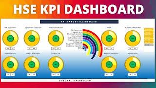 HSE KPI Dashboard Template  - New Update