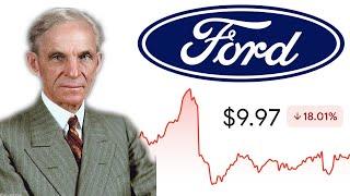 Ford Stock | Should You Buy Now? | Ford (F) Stock Analysis