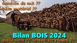 [EN MODE BUCHERON] BILAN AFFOUAGE 2024 🪓🪚🪵