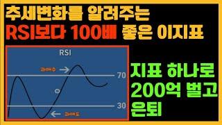 RSI피벗지표로 200억벌고 은퇴한 매매법 #주식#코인#선물#매매법