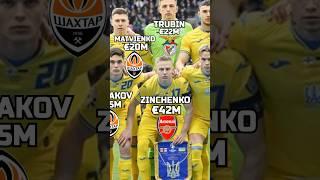 Ukraine Euro 2024  Where are they now?  (Mudryk, Zinchenko, Trubin, Sudakov)