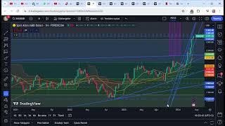 ONS ALTIN DEĞERLENDİRME  ...   XAUUSD 2 368 90 ▼  2024 04 16 12:28 42