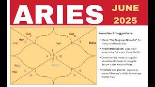 ARIES | ARIES ASCENDANT | JUNE 2025 | MONTHLY PREDICTION | AJAY MEVADA