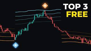 Top 3 FREE Reversal Indicators!