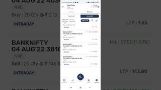 Banknifty Live Algo Trading with Tradetron | 1 Lot